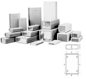 PI Series Electronic Enclosure