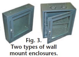 A Basics Guide to Cabinets and Enclosures
